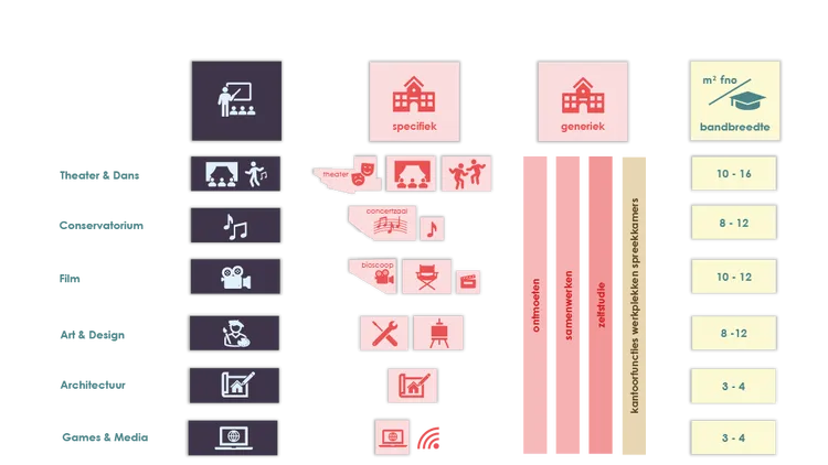 Ruimte voor Kunst deel2 archetypes1