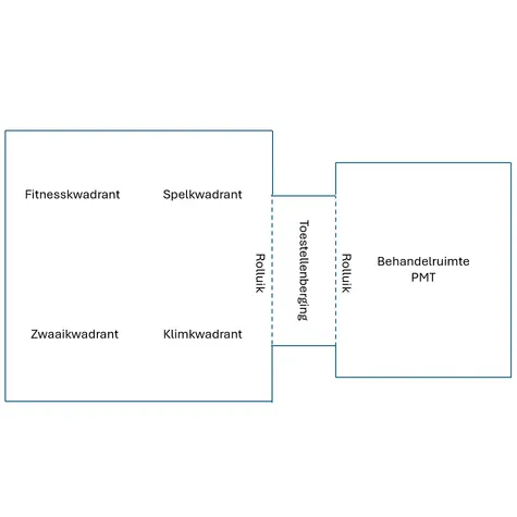 Schets zaalverdeling Woon- en zorglocatie De Wissel Beetsterzwaag