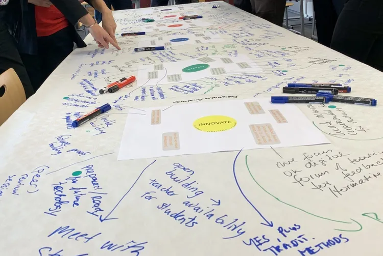 Werksessie met tafelkleed Hogeschool Rotterdam