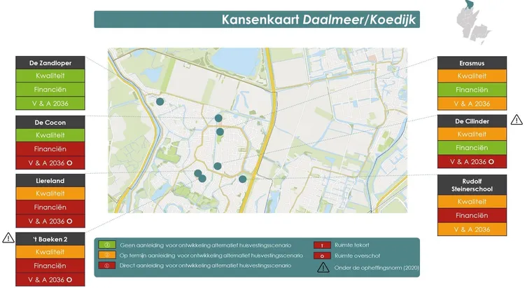 Kansenkaart school in Alkmaar