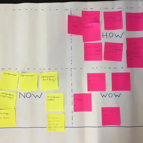 Werksessie document placemaking BS De Triangel Enschede