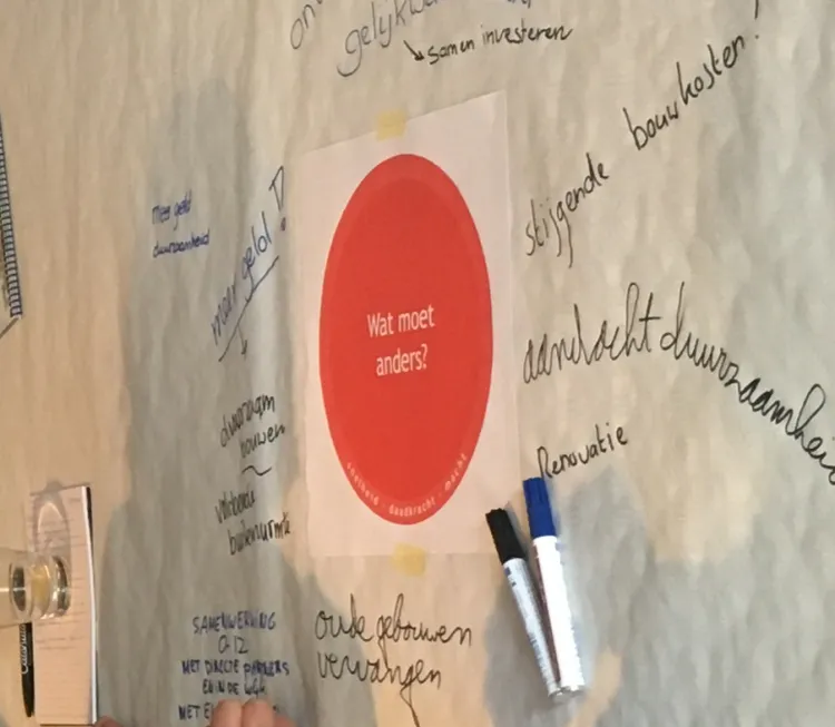 Werksessie tbv ihp gemeente Leeuwarden liggend