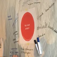 Werksessie tbv ihp gemeente Leeuwarden liggend