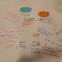 Werksessie hybride werken