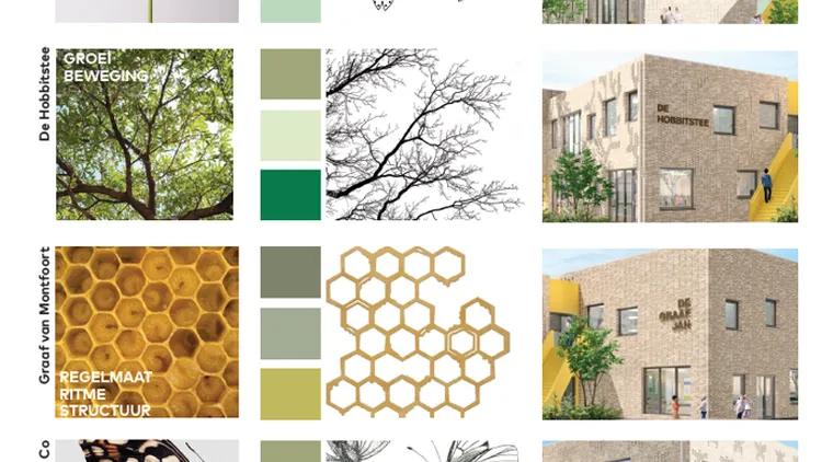 Natuur als inspiratie inrichtin KC Montfoort