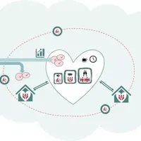 Werkplekconcept gemeente Assen